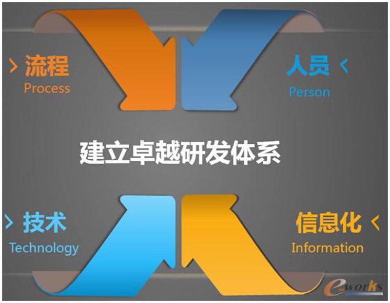 选购指南:如何买对真空密封包装设备