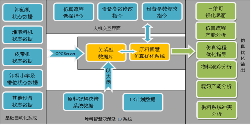 真空阀门市场的风云变幻