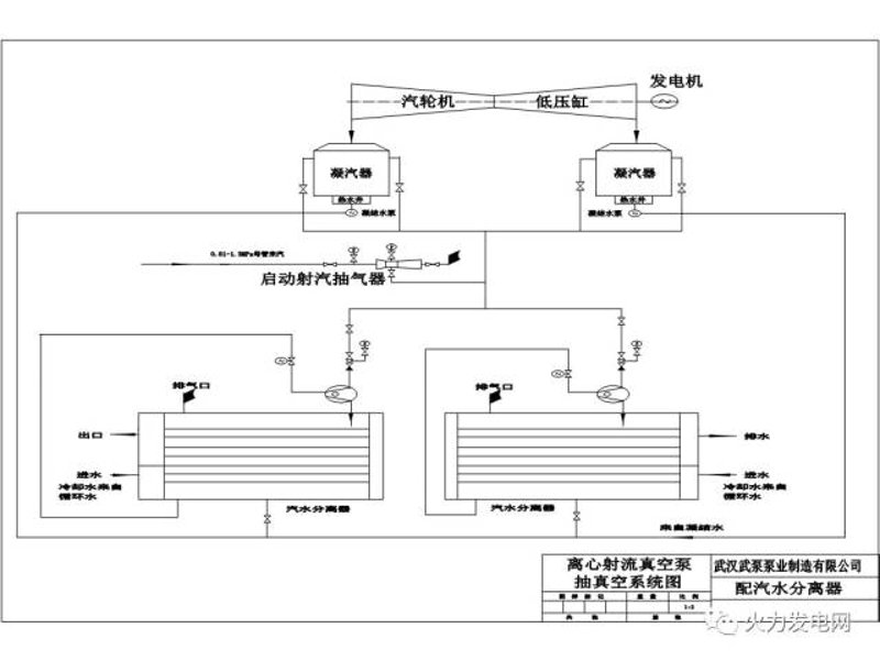 真空系统设计